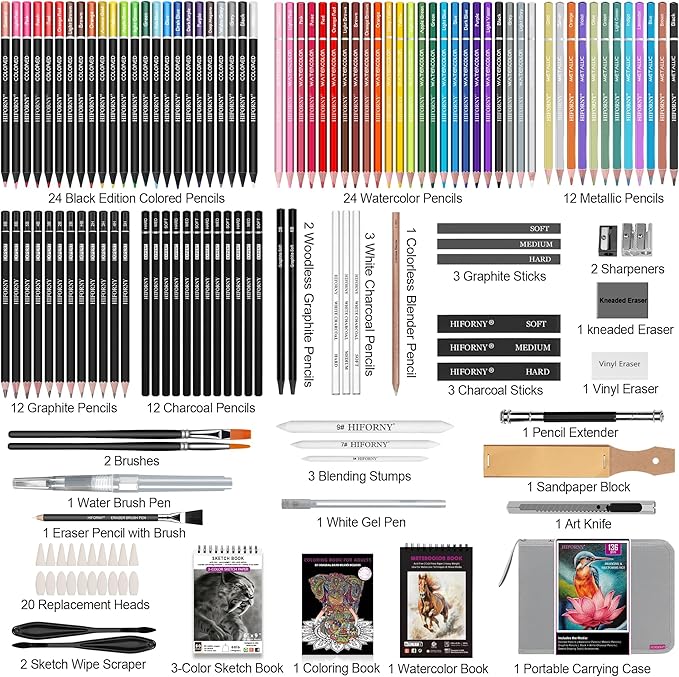 HIFORNY 136 PCS Drawing & Sketching Set,Pro Art Supplies with Graphite,Charcoal,Colored,Watercolor,Metallic Pencils,Blending Tools,Sketchbook,Watercolor Book and Coloring Book in Zipper Case (Grey)