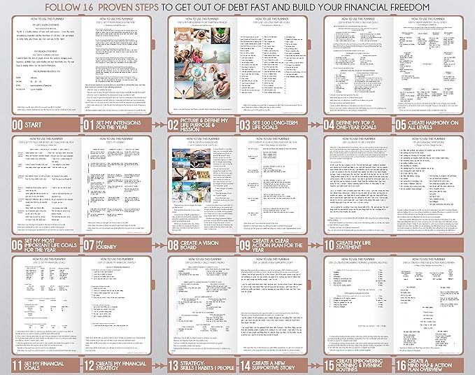 Hourly Planner - Undated Daily, Weekly & Monthly Planner with Budget Section | A 12 Month Journey to Increase Productivity & Happiness | Life Organizer & Gratitude Journal - Vertical Format