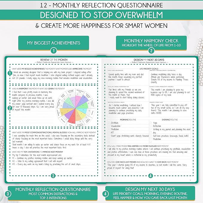 Hourly Planner - Undated Daily, Weekly & Monthly Planner with Budget Section | A 12 Month Journey to Increase Productivity & Happiness | Life Organizer & Gratitude Journal - Vertical Format