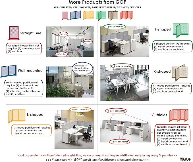 GOF Freestanding Office Partition, Large Fabric Room Divider Panel, 72" W x 72" H